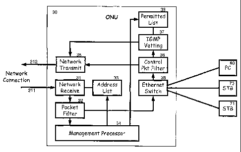 A single figure which represents the drawing illustrating the invention.